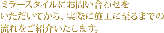 ミラースタイルにお問い合わせをいただいてから、実際に施工に至るまでの流れをご紹介いたします。